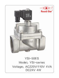 Piston High Pressure Solenoid Valve