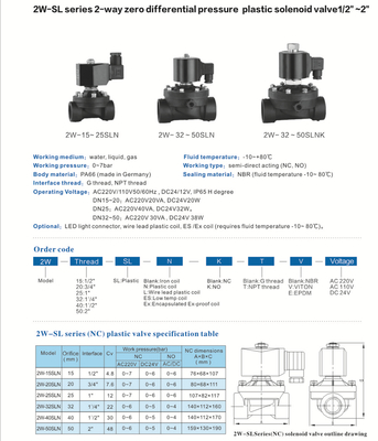 2WSL-15 24V Plastic Water Solenoid Valve Diaphragm Type